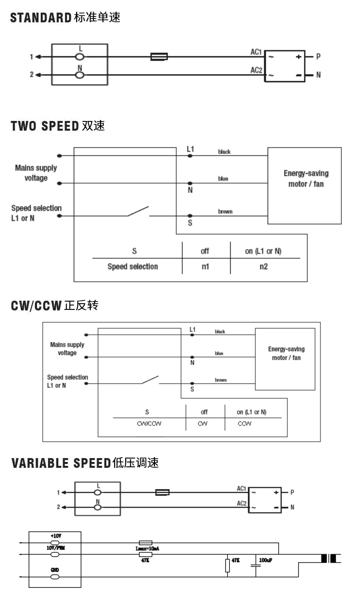 EC節能電機M08控制模式圖